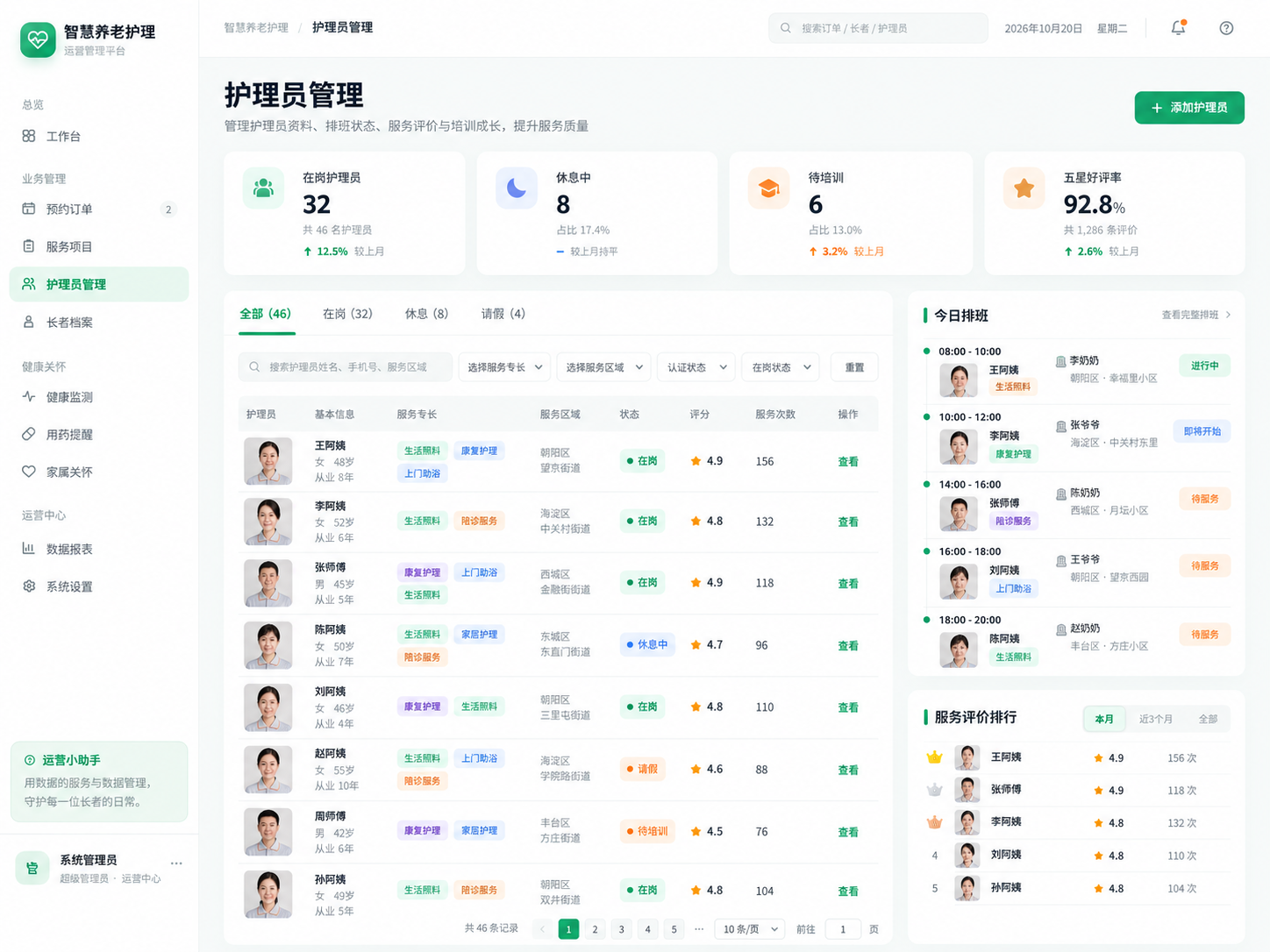 智慧养老护理管理系统案例案例缩略图 3