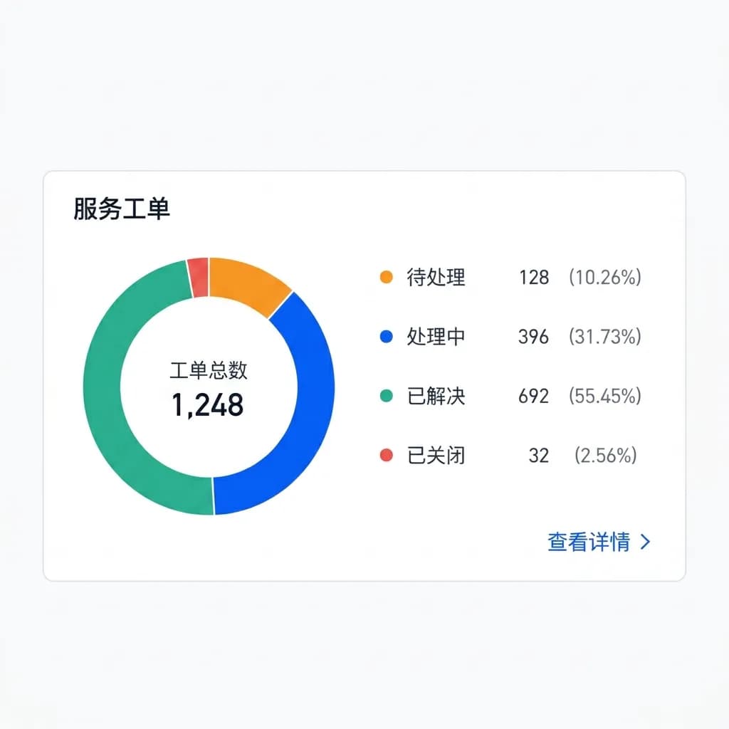 服务工单