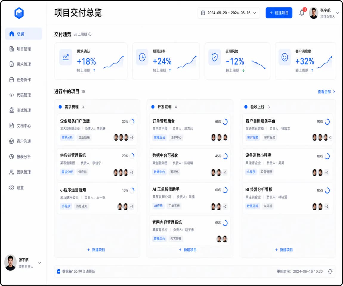蓝白色项目交付看板素材
