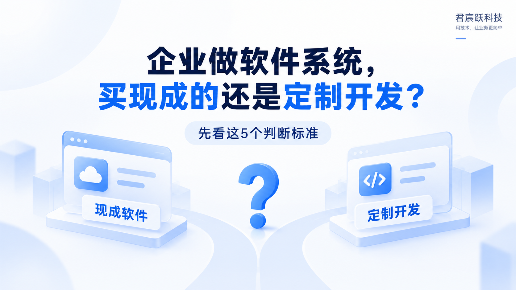 企业做软件系统,买现成的还是定制开发?文章封面