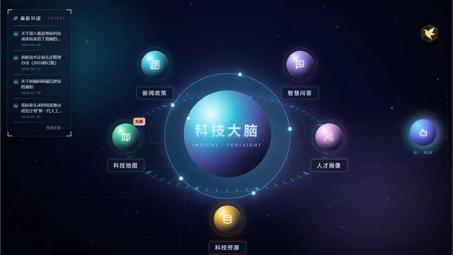 AI智慧问答 ai应用接入案例封面