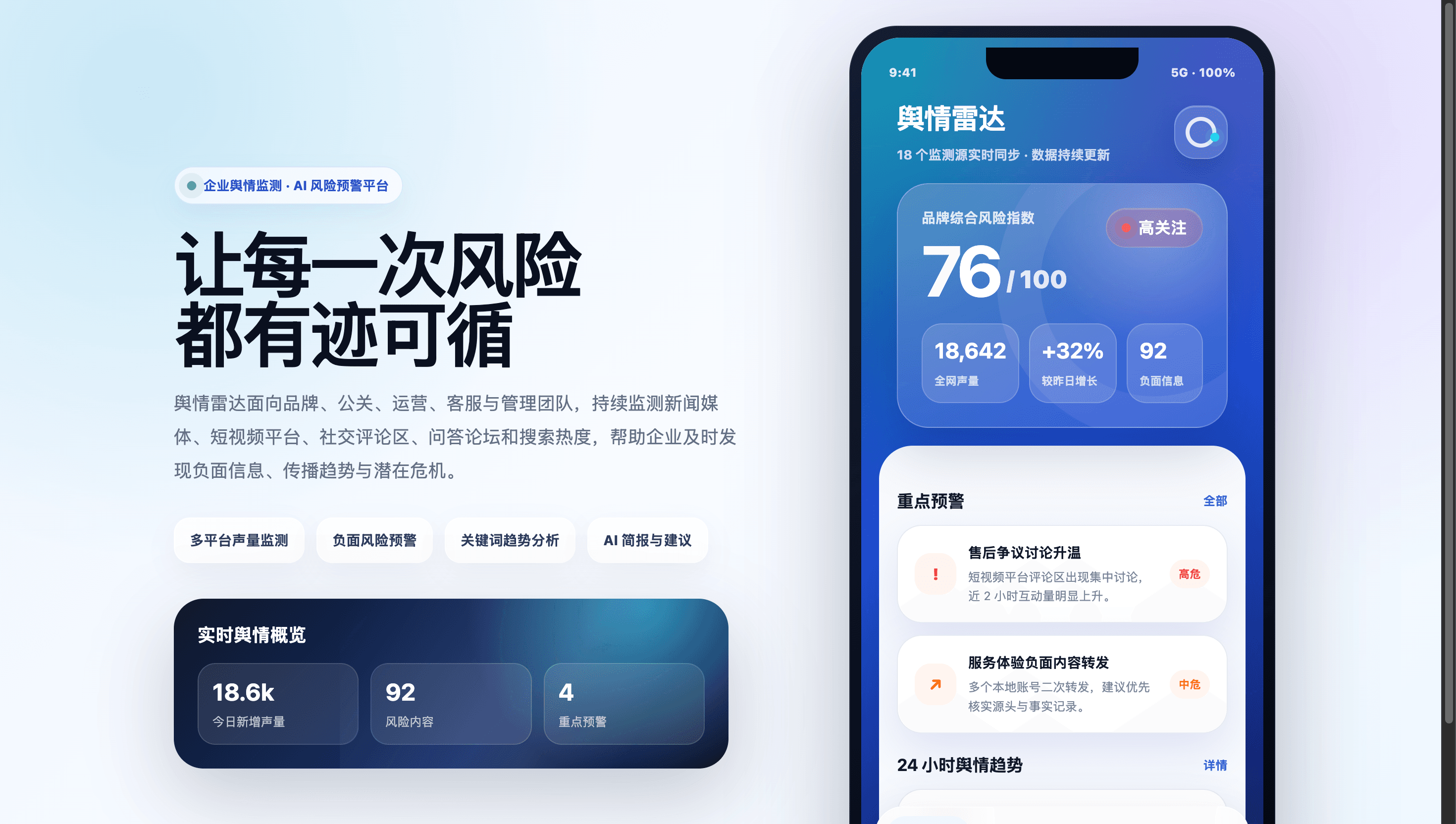 舆情监测app 小程序案例封面