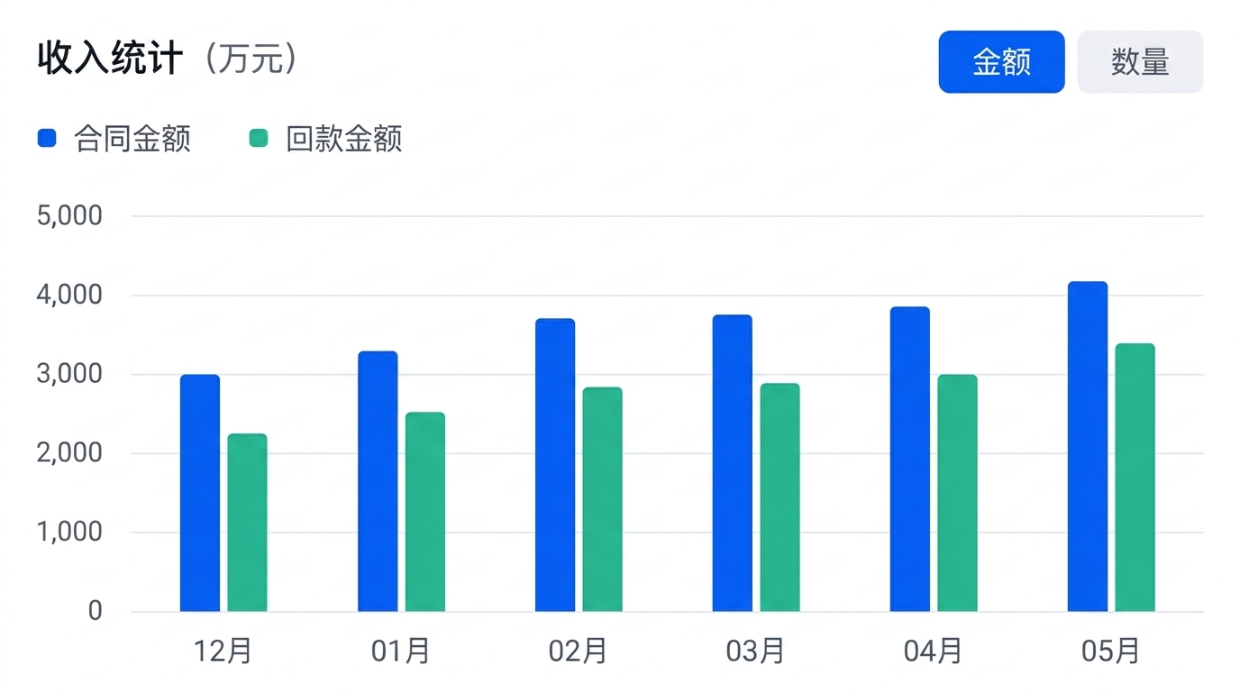 君宸跃科技 | 软件定制开发、小程序与 AI 应用服务